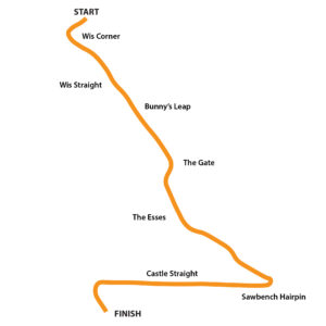 Wiscombe Park Hill Climb Course Guide Tinsan Motorsport wiscombe-park-hill-climb-course-guide-tinsan-motorsport